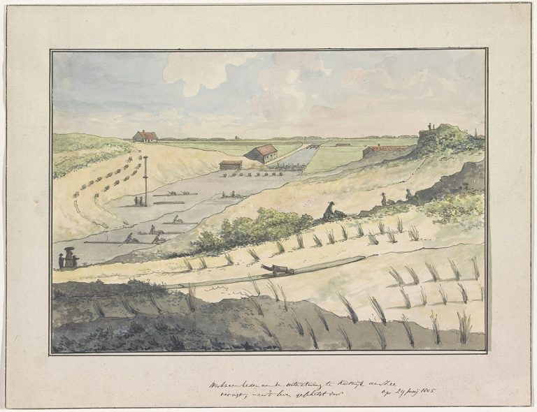 Expositie in Uitwatering — Musea in Katwijk